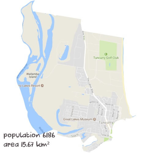 English Tutoring Near Me